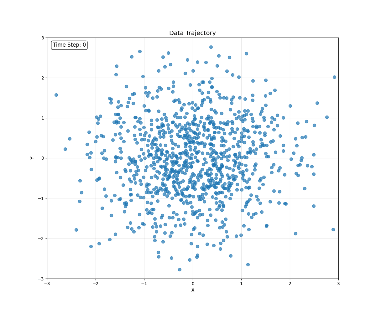 trajectory.gif